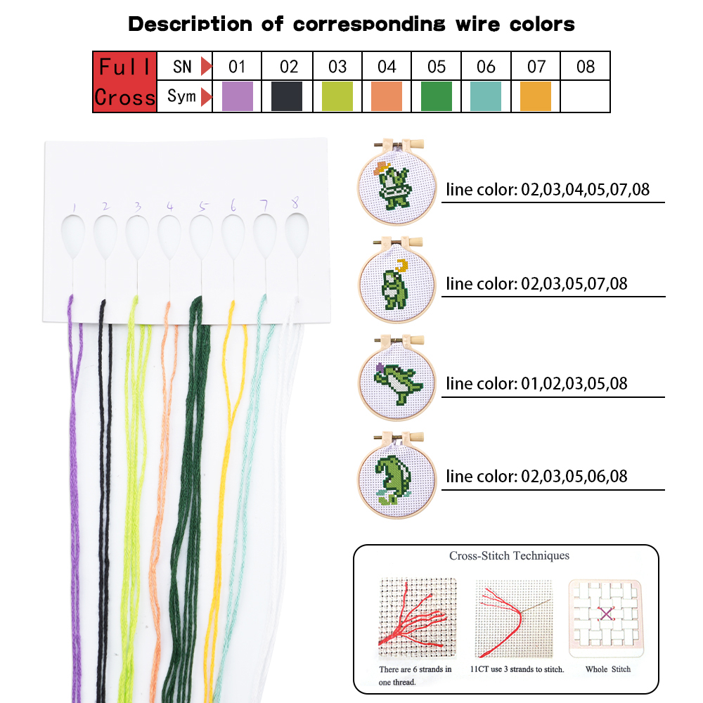 ชุดอุปกรณ์ปักผ้า 4 ชิ้น ชุดเริ - Craft Tools บทวิจารณ์และราคา