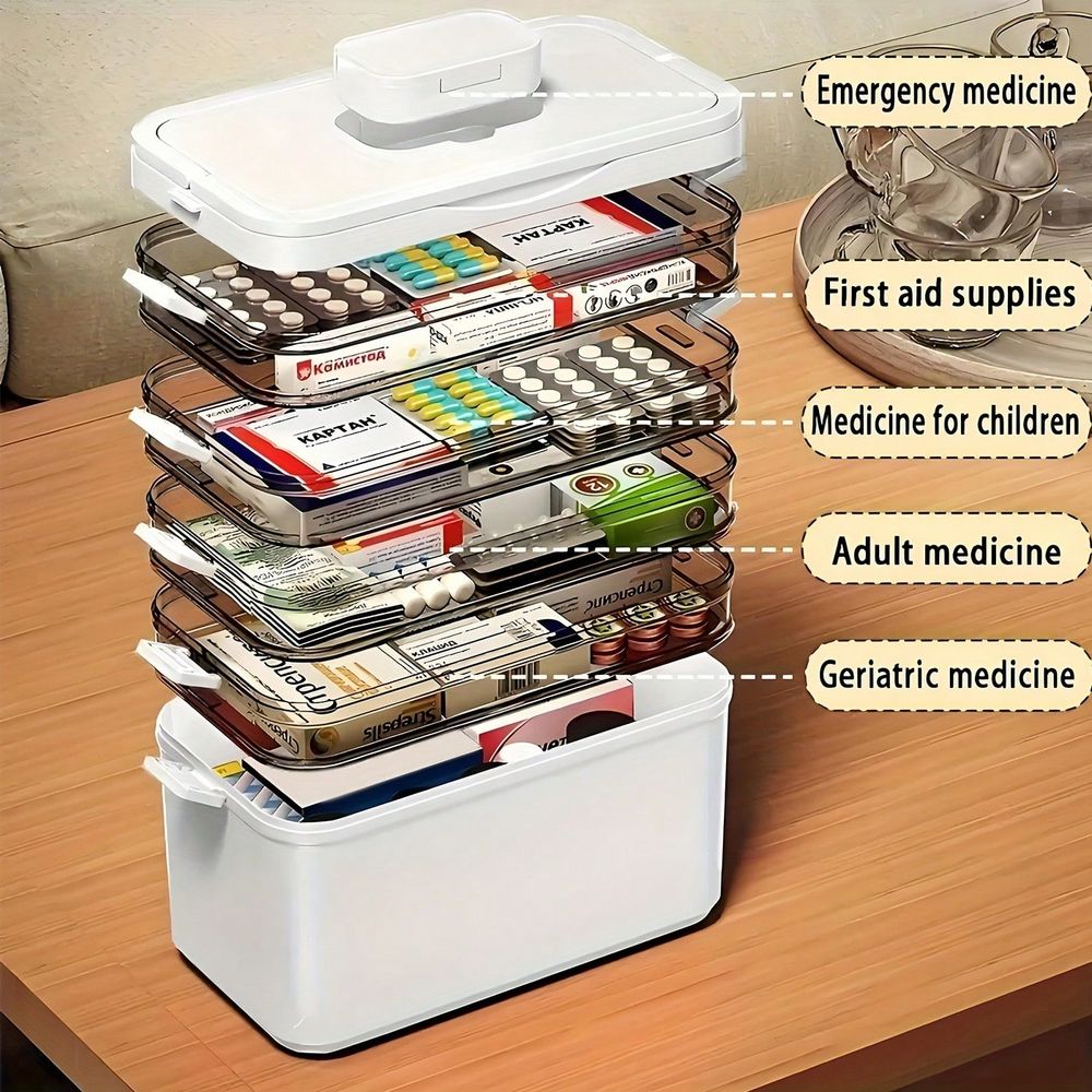 กล่องจัดเก็บยาแบบโปร่งใสหลายชั - Sewing บทวิจารณ์และราคา